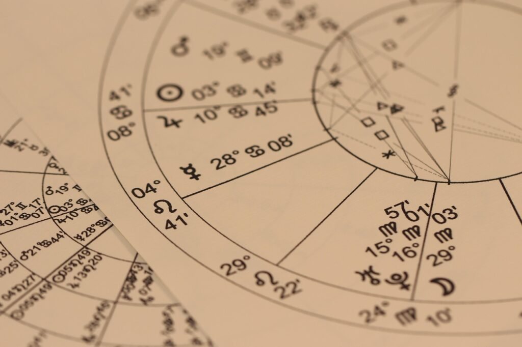 astrology, divination, chart, horoscope, zodiac, libra, aquarius, virgo, leo, aries, sign, gemini, astrological, mysticism, esoteric, capricorn, sagittarius, cancer, scorpio, constellation, taurus, astrologer, fortune teller, astrology, astrology, astrology, astrology, astrology, horoscope, zodiac